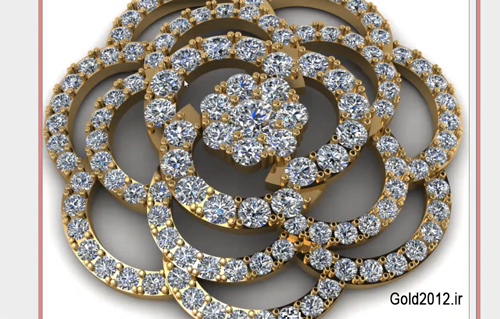 آموزش ماتریکس به کمک زیبراش