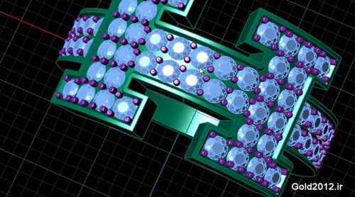  آموزش ماتریکس 