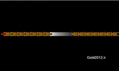 آموزش نرم افزار ماتریکس طراحی مدل دستبند طرح جفتی