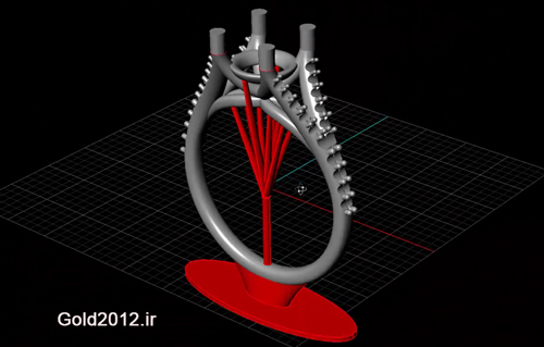 آموزش ماتریکس ساپورت گذاری