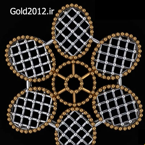 فیلم آموزش ماتریکس طرح سرویس