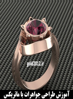 دانلود رایگان آموزش نرم افزار ماتریکس